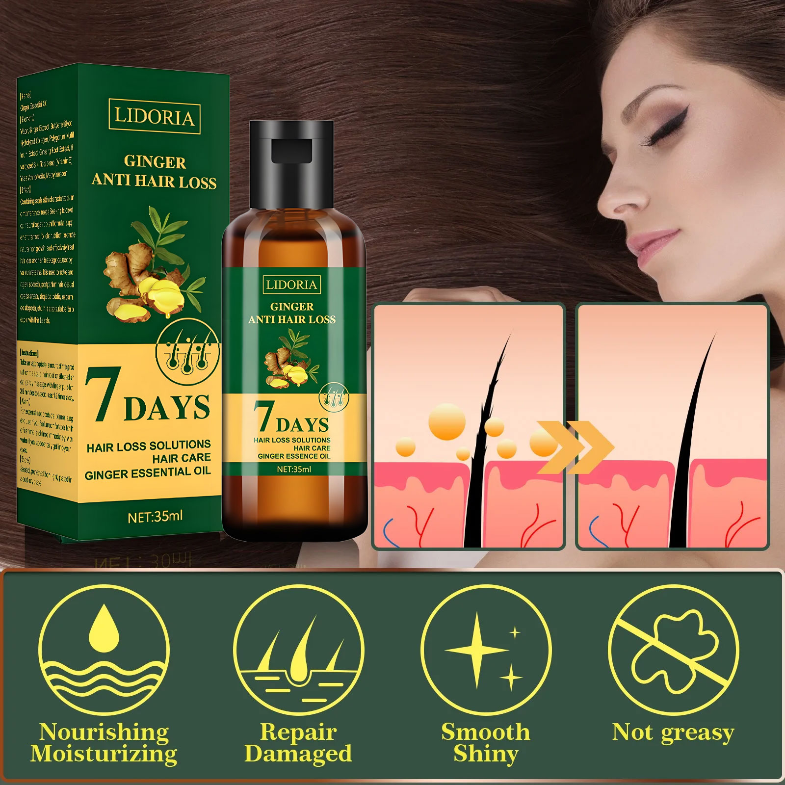 1 قطعة الزنجبيل منتجات نمو الش - مراجعة Epidermal Growth Factor وسعره