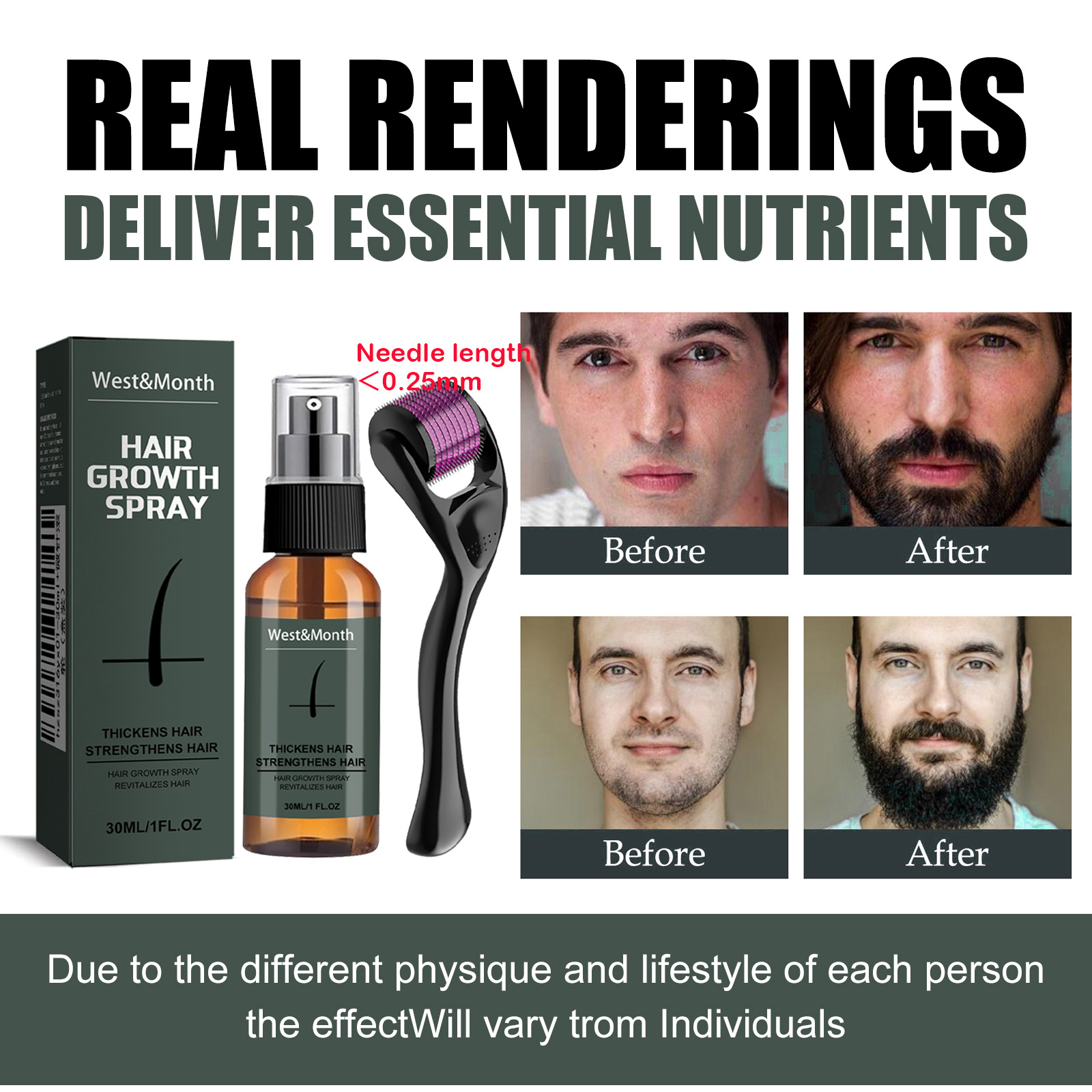 مجموعة رذاذ اللحية للرجال مع ب - مراجعة Epidermal Growth Factor وسعره