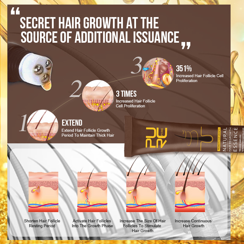 PURC نمو الشعر المصل للرجال ال - مراجعة Epidermal Growth Factor وسعره